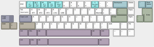 Luminkey65-layout.jpg__PID:966404fd-1662-45df-9b92-0e756d5ef6ad