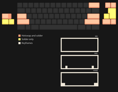 Protag_Layout.png__PID:258cd650-ee52-4fe6-abdc-d54c50f0b0d5