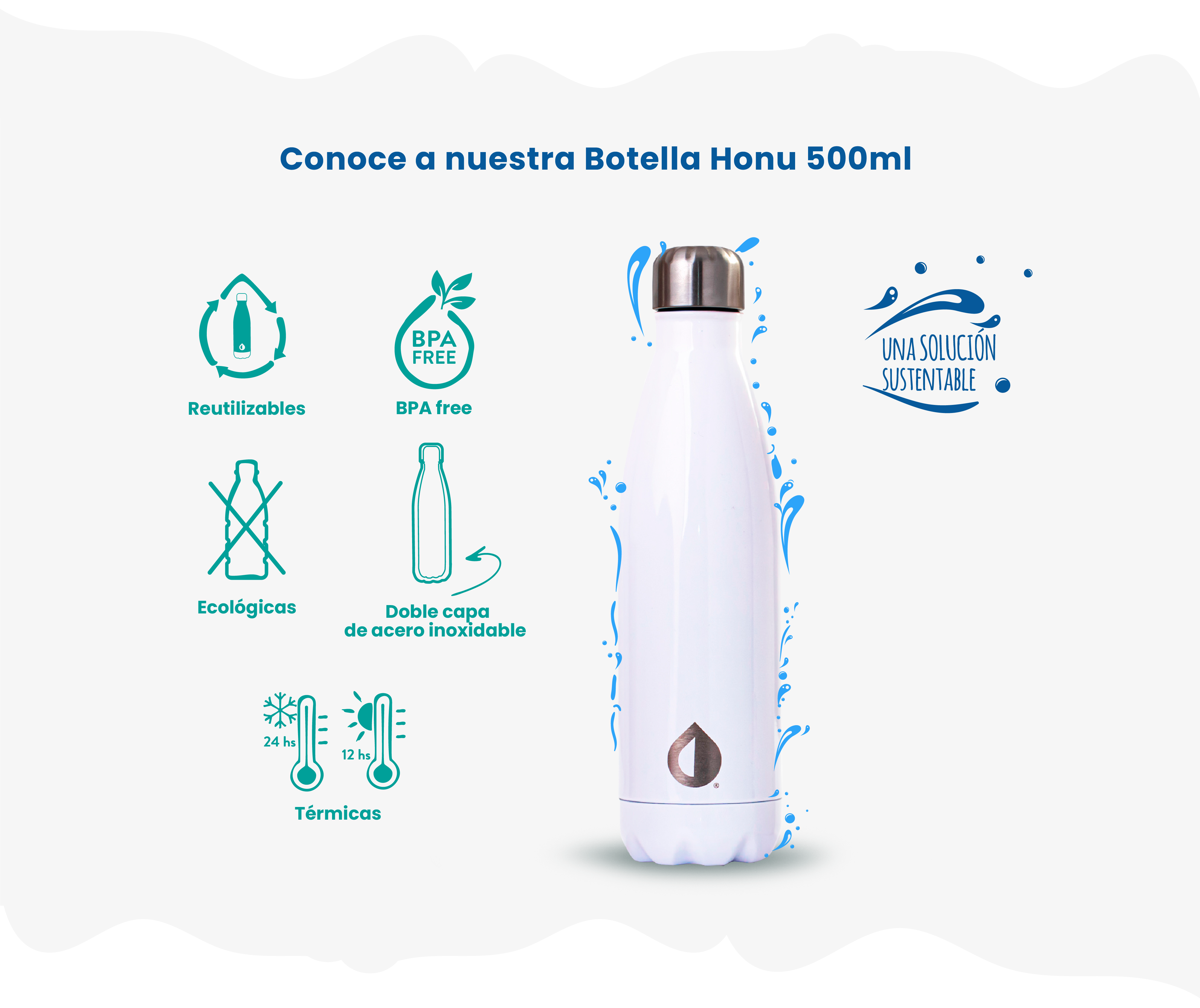 Botella Térmica Hydro Corporativa - Promocional Personalizada