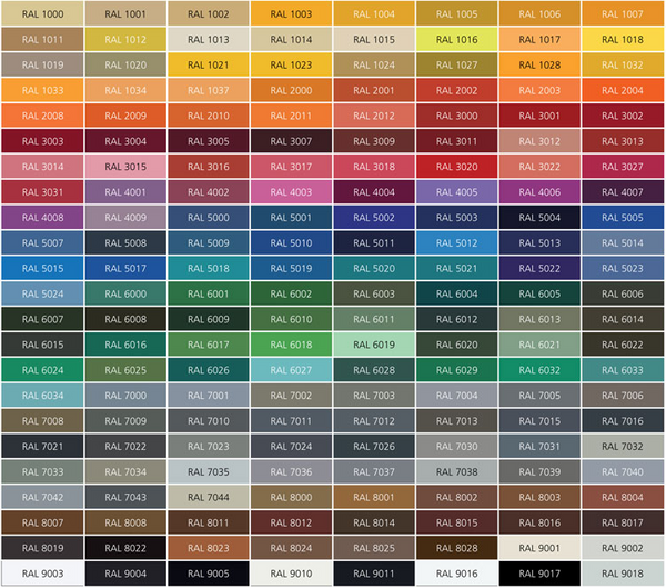 RAL Color Chart