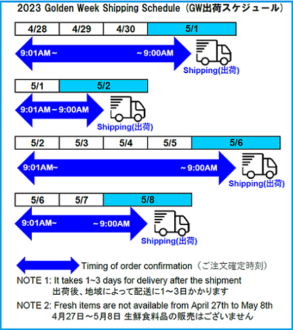 2023 Golden Week Shipping Schedule