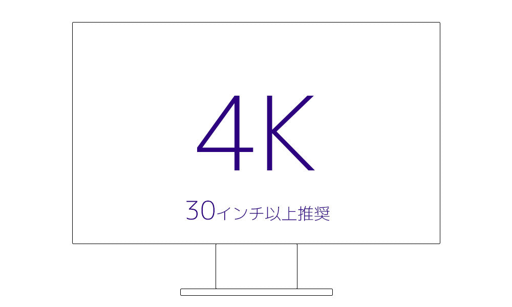 4Kモニター1枚で4K動画編集を行う場合