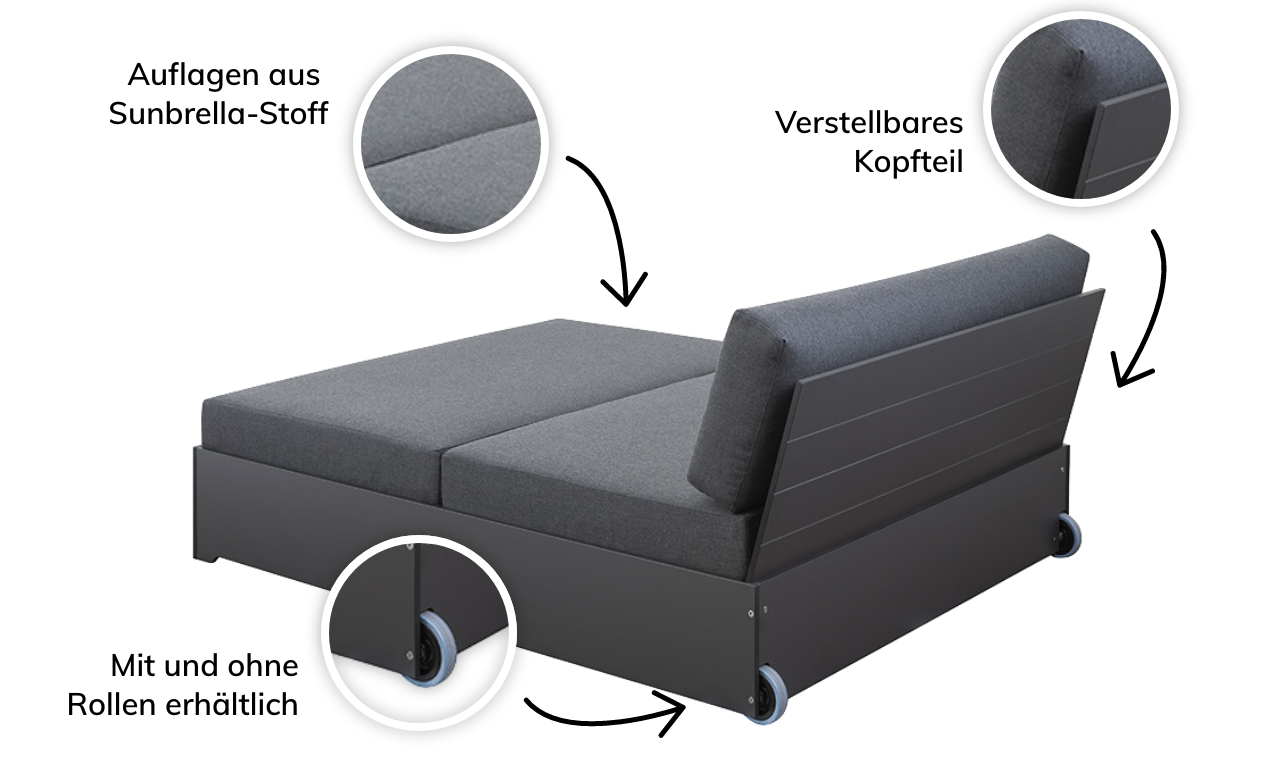 Highlights des PURO Daybeds
