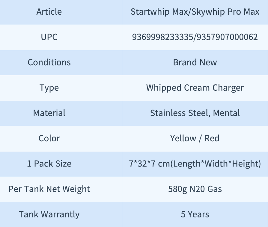 580g cream chargers