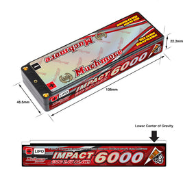 IMPACT [Silicon Graphene] LCG Max-Punch FD4 Li-Po Battery 6000mAh