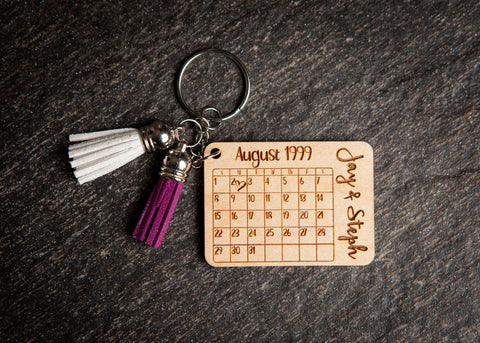 Starbucks Mini Iced Coffee Keychain — Shop Your Vibes