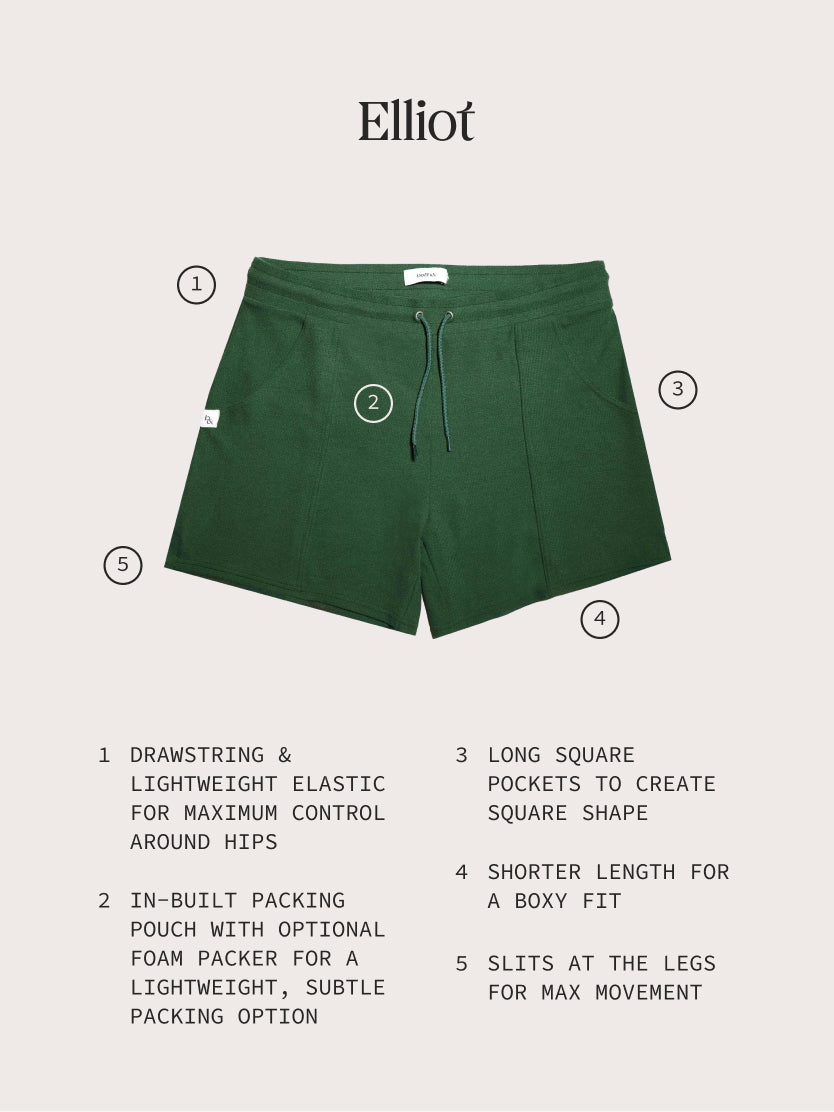 Elliot swimtrunks, drawstring & lightweight elastic for maximum control around hips, in-built packing pouch, long square pockets to create square shape, boxy fit
