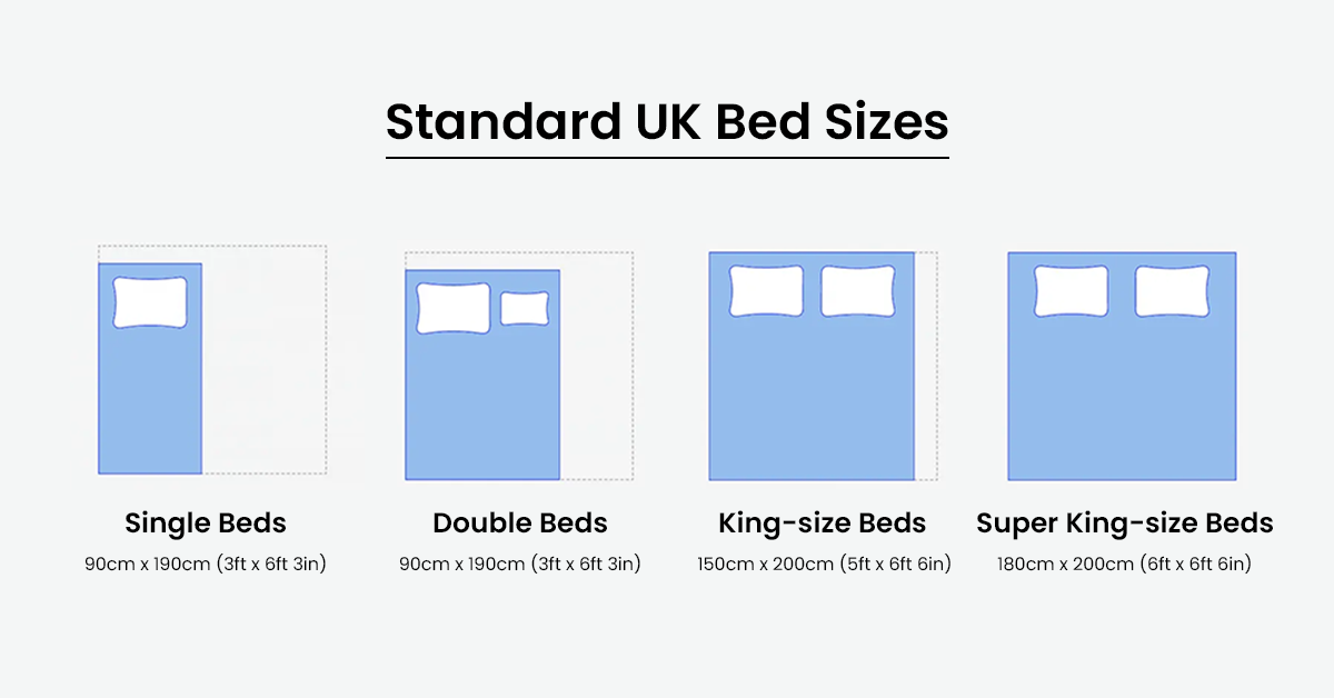 duvet size uk