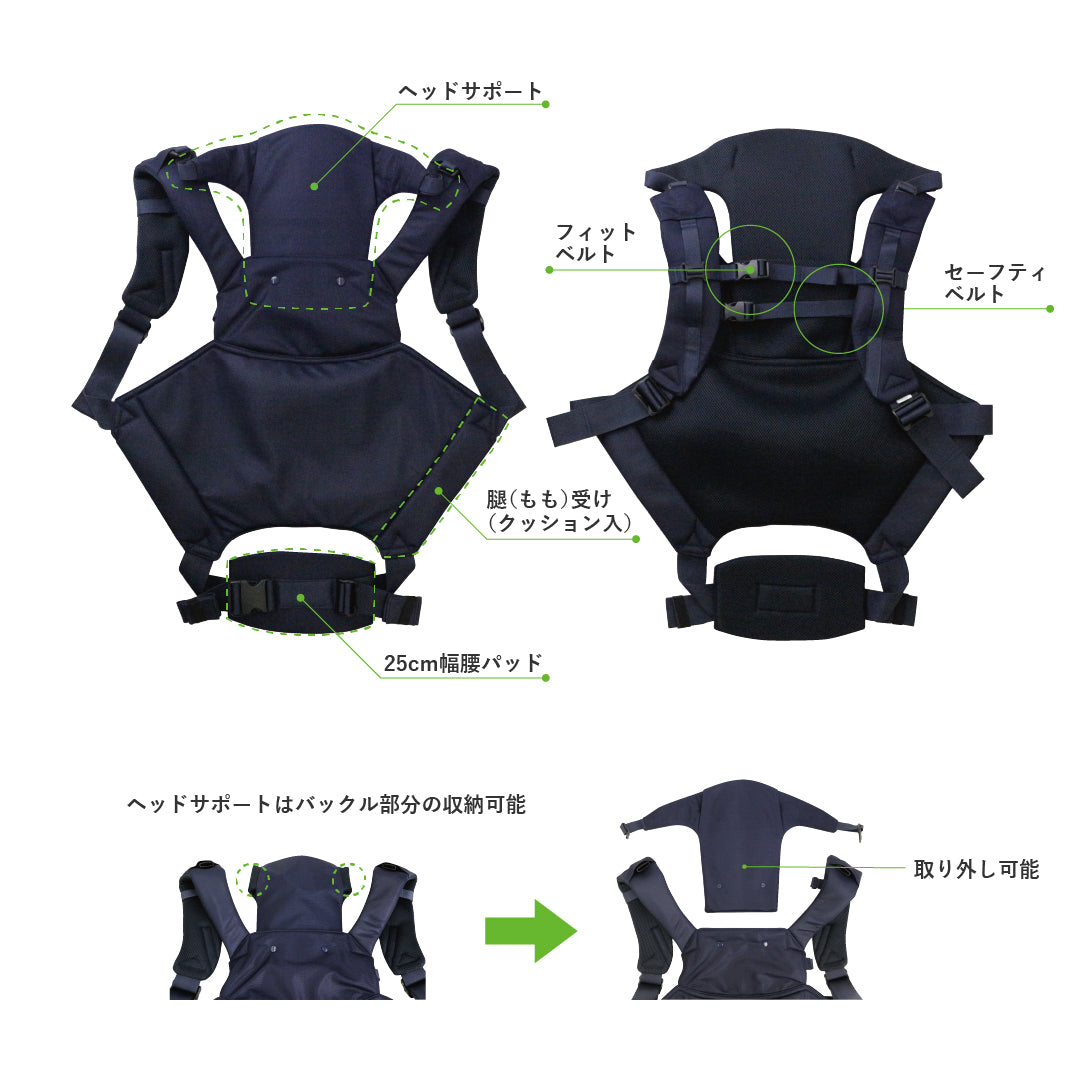 Semi-custom baby carrier