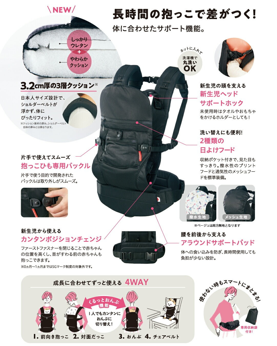 Angelette Baby Carrier Quattro Air 3.2 アンジェレッテクアトロ ...