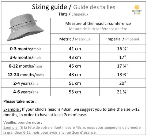 Chart Size