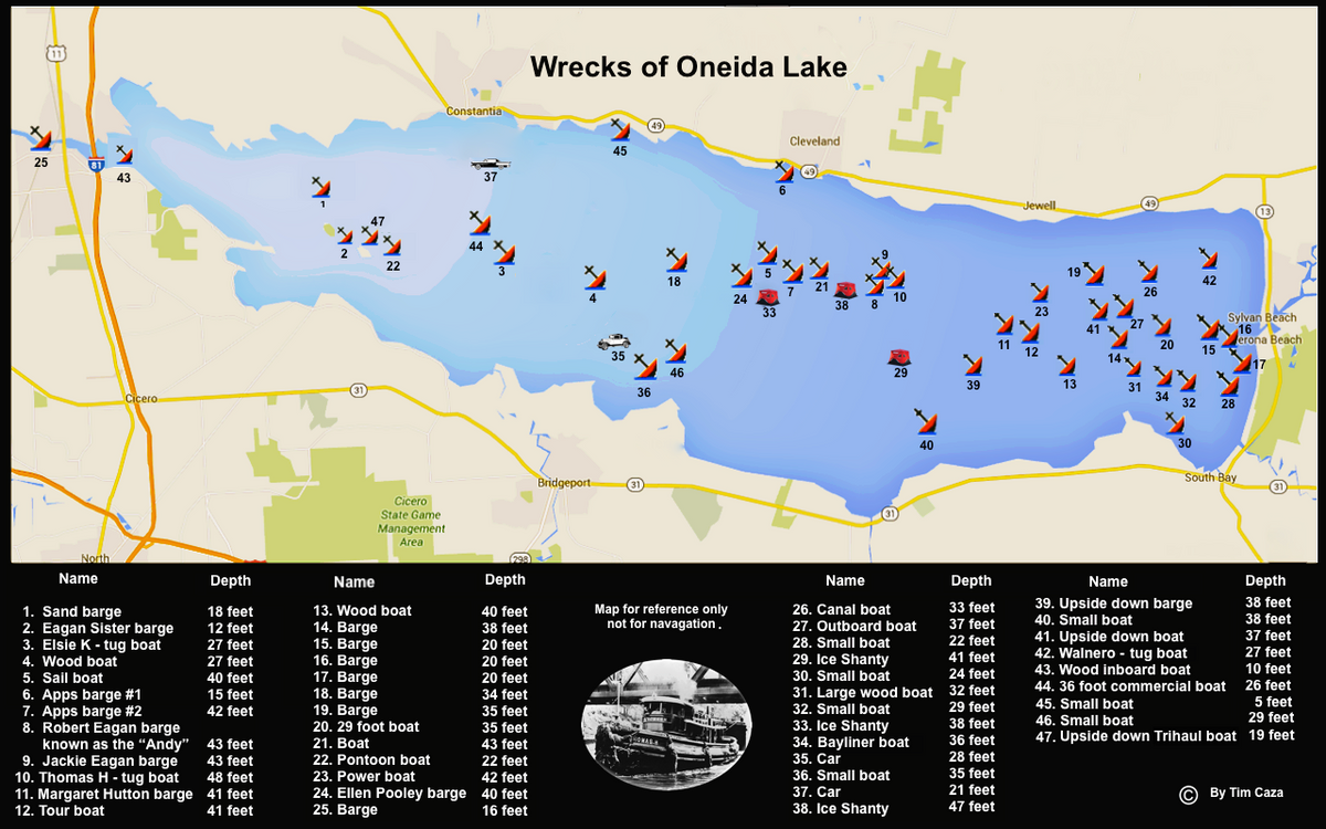 Oneida Lake wrecks