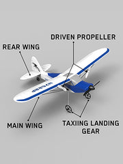 VOLANTEXRC Sport Cub 2channels Beginners RC Plane Gyro Stabilizer Easy Fly Remote Control Airplane