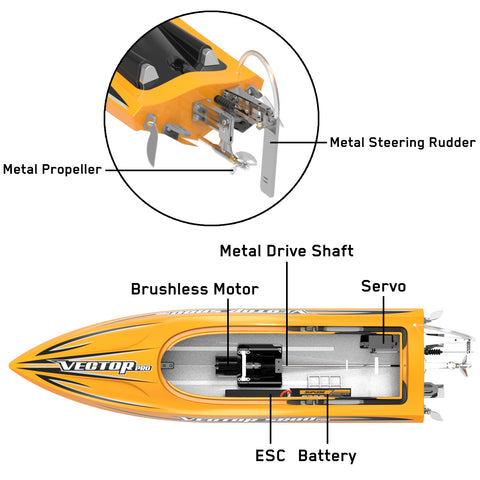 VOLANTEXRC VectorSR80 Pro