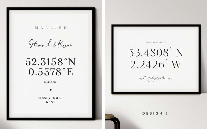 Paper Emporium Custom Coordinates Print