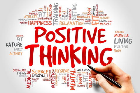 Positive thinking and positive self-talk word collage