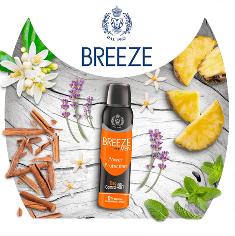 Differentiate body deodorant products and products to limit perspiration 2.jpg