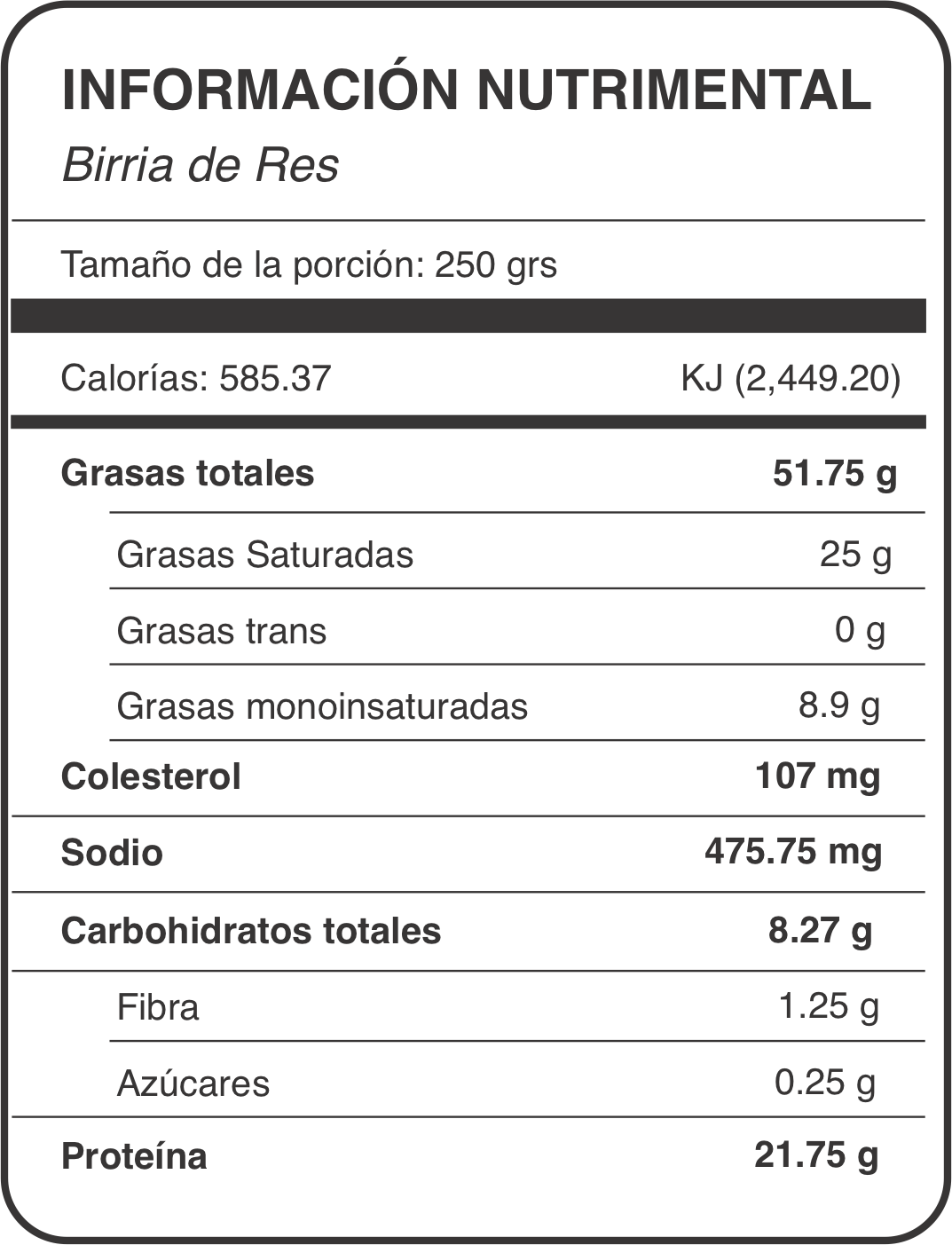 Total 44+ imagen cuantas calorias tiene la birria