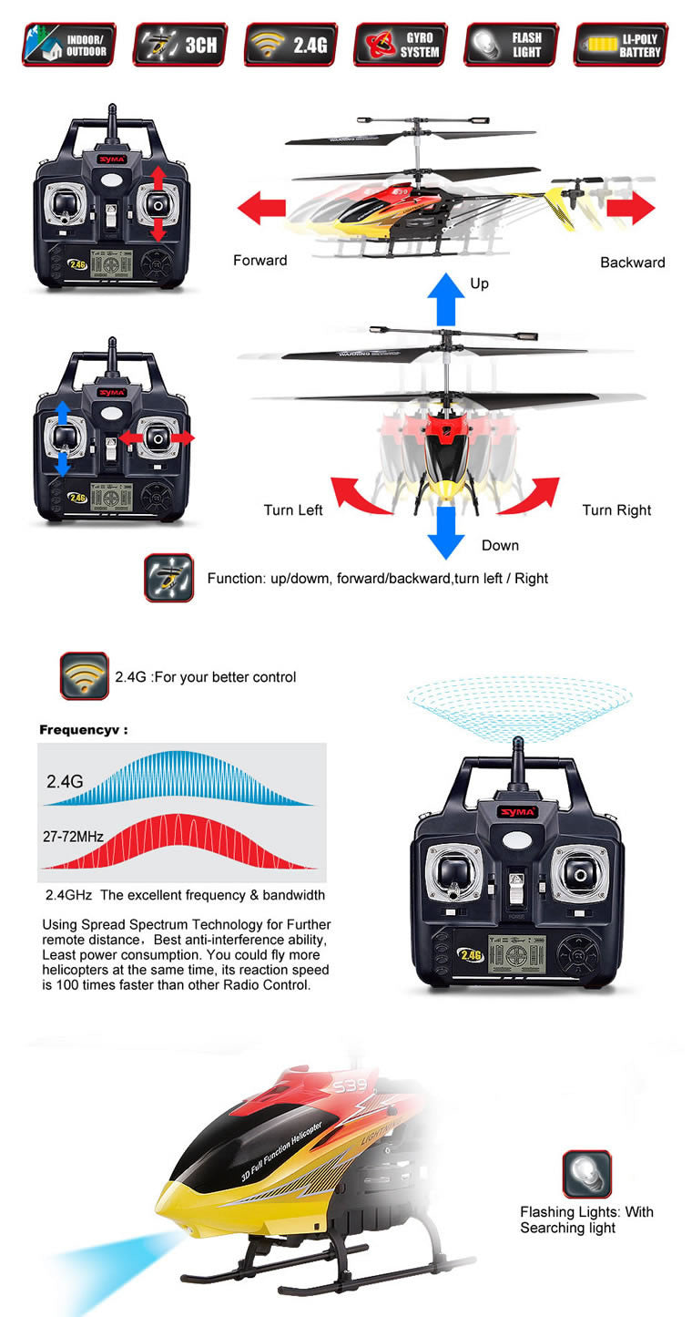 s39 raptor helicopter