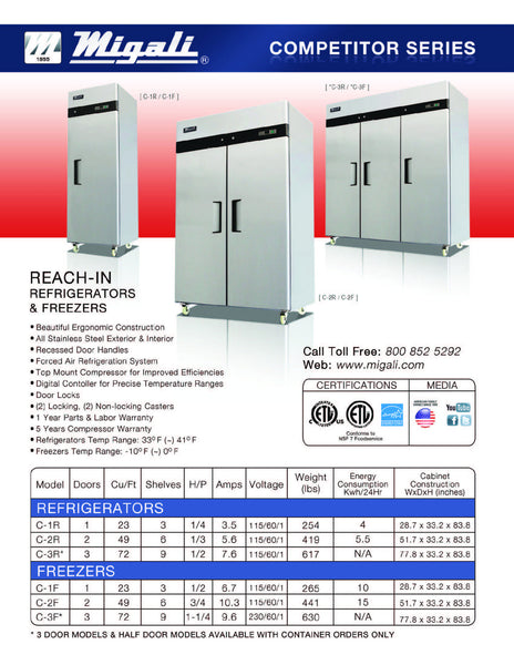 Avantco Refrigeration - Commercial Refrigeration Equipment