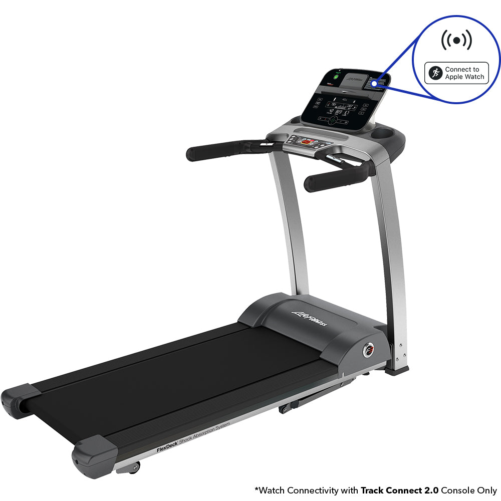 Rpm treadmill 2025 which country