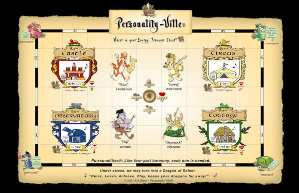 Personality-Ville Treasure-Map to Life!