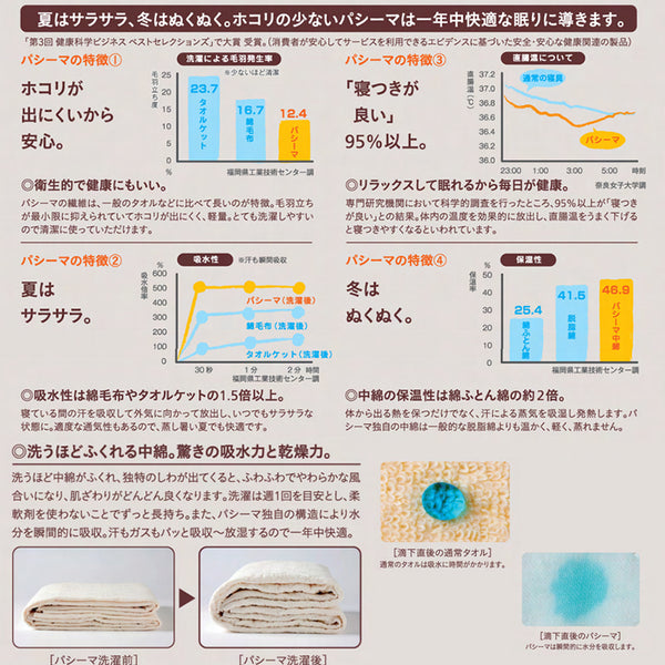 ベビーシンプルキルトケット