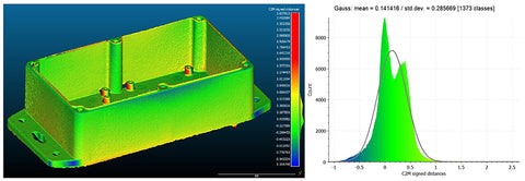 3d scanning test