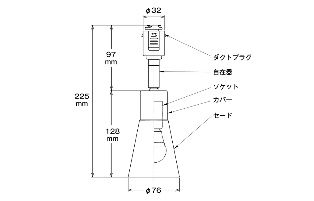 スポットライトの細かいサイズ