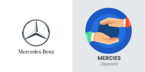 Mercedes logo