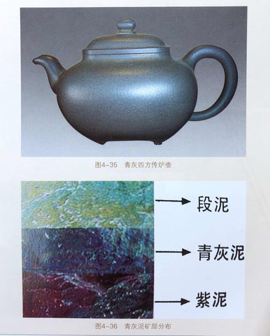 Qinghuini teapot above, below three layers of ore, top layer is 段泥 duanni; second layer is 青灰泥 qinghuini; third layer is 紫泥 zini. Photo taken from the book 阳羡茗砂土.