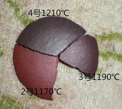Dicaoqing clay fired at different temperatures