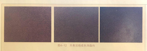 Tian Qing Ni fired at different temperatures. To the left, lower temperature, to the right, higher temperature. Page taken from 阳羡茗砂土。