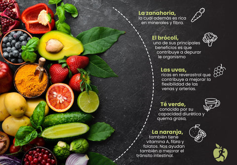 alimentos ricos em antioxidantes