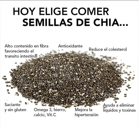 Benefícios Sementes de Chia - Dietetica Ferrer