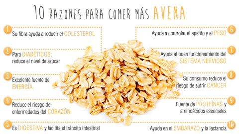 beneficios copos avena integral