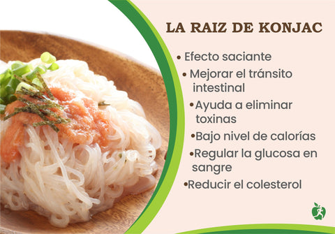 benefícios konjac