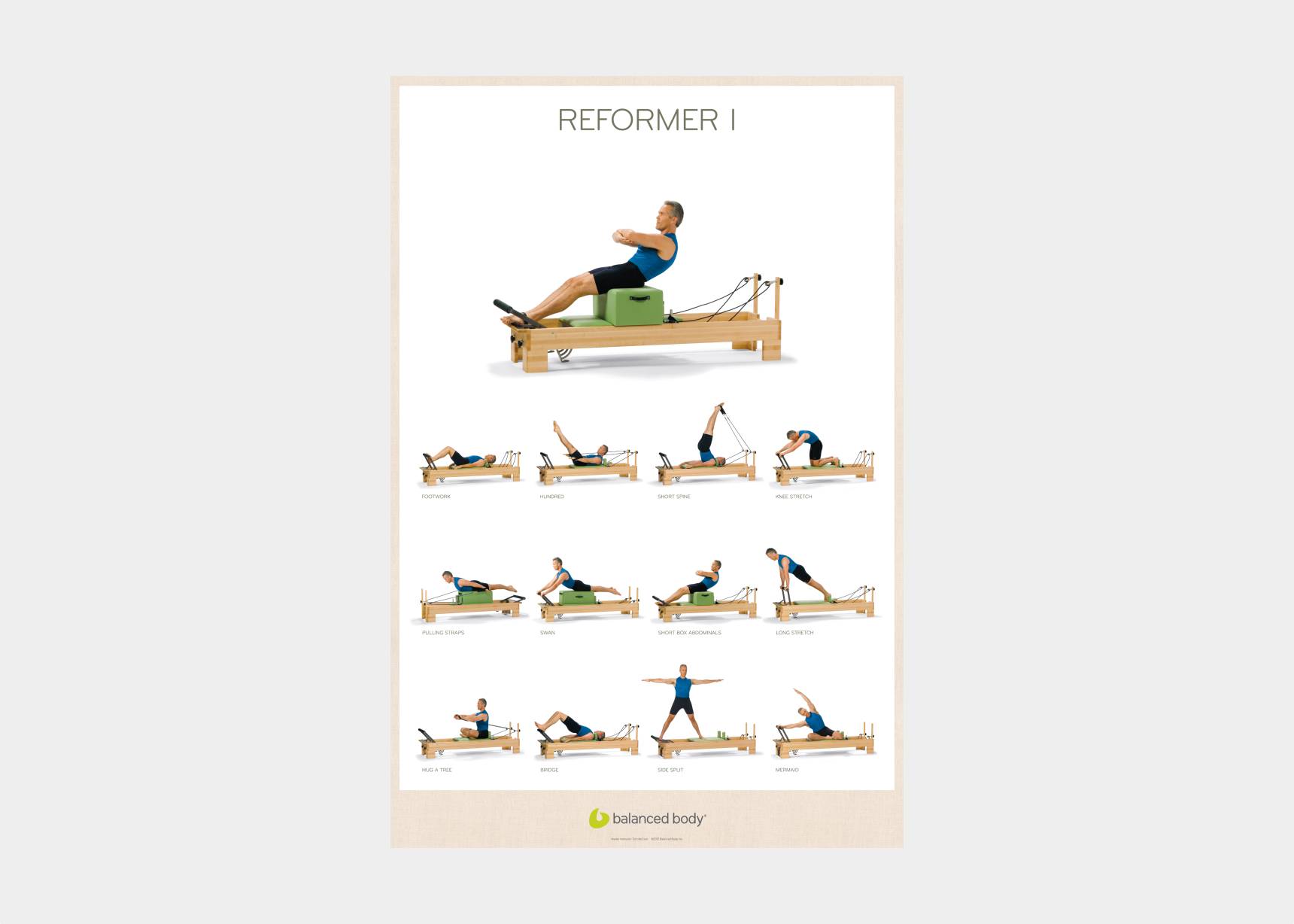 Balanced Body Reformer II Poster, Educational Guide Pictures, Exercise  Positions Wall Chart for Pilates Studio, 24 x 36 Inches
