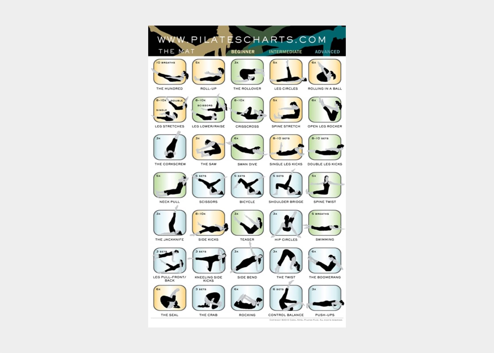 Pilates Charts - The Pilates Chart - Pilates Wall Chart