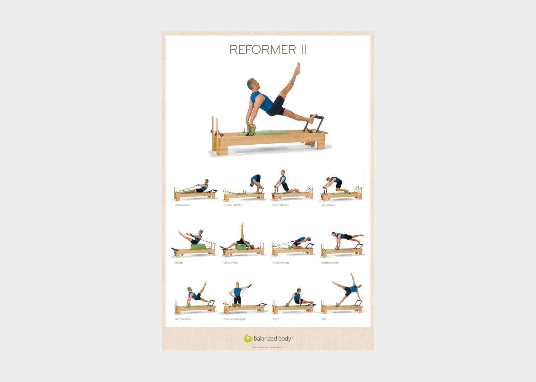 Pilates Poster & Wall Chart - Pilates Exercise Posters