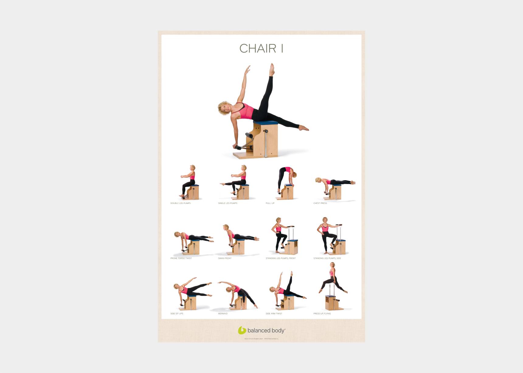 Balanced Body Trapeze Table I Poster, Educational Guide Pictures, Exercise  Positions Wall Chart for Pilates Studio, 24 x 36 Inches