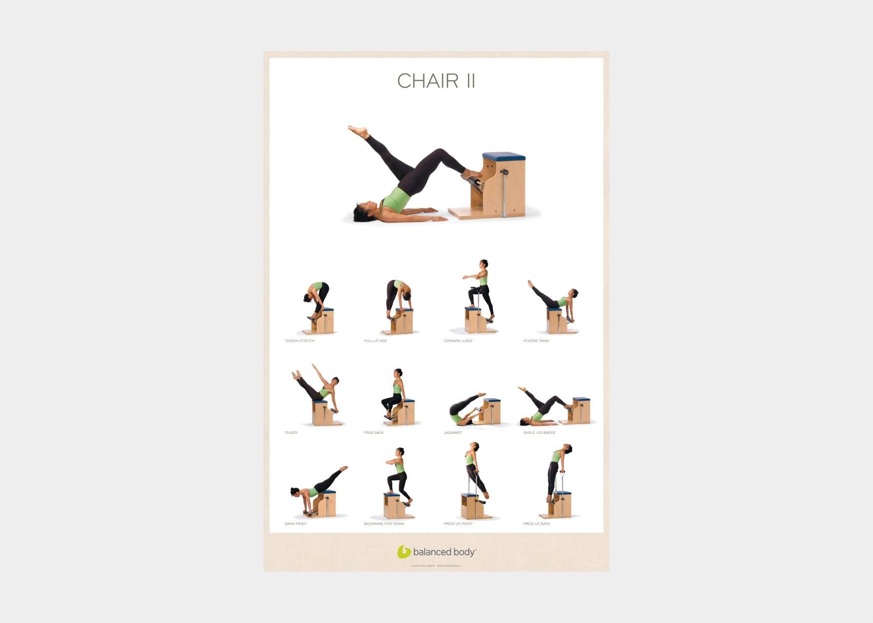 Pilates Workout Reformer: Exercise Posters