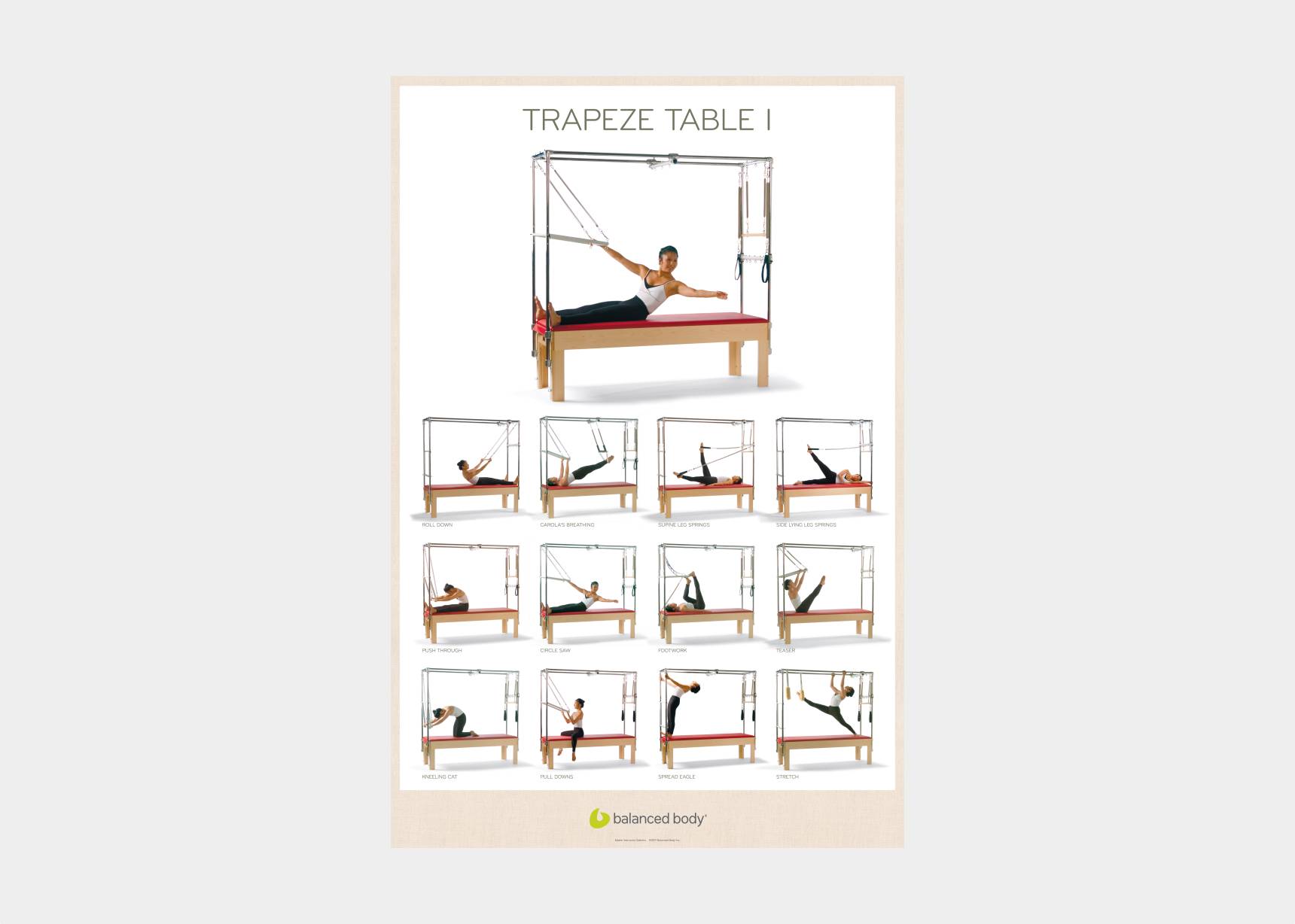 Exercise Posters, Trapeze Table 1