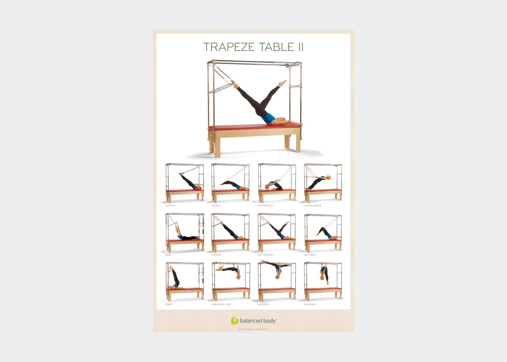 Balanced Body Chair I Poster, Educational Guide Pictures, Exercise  Positions Wall Chart for Pilates Studio, 24 x 36 Inches