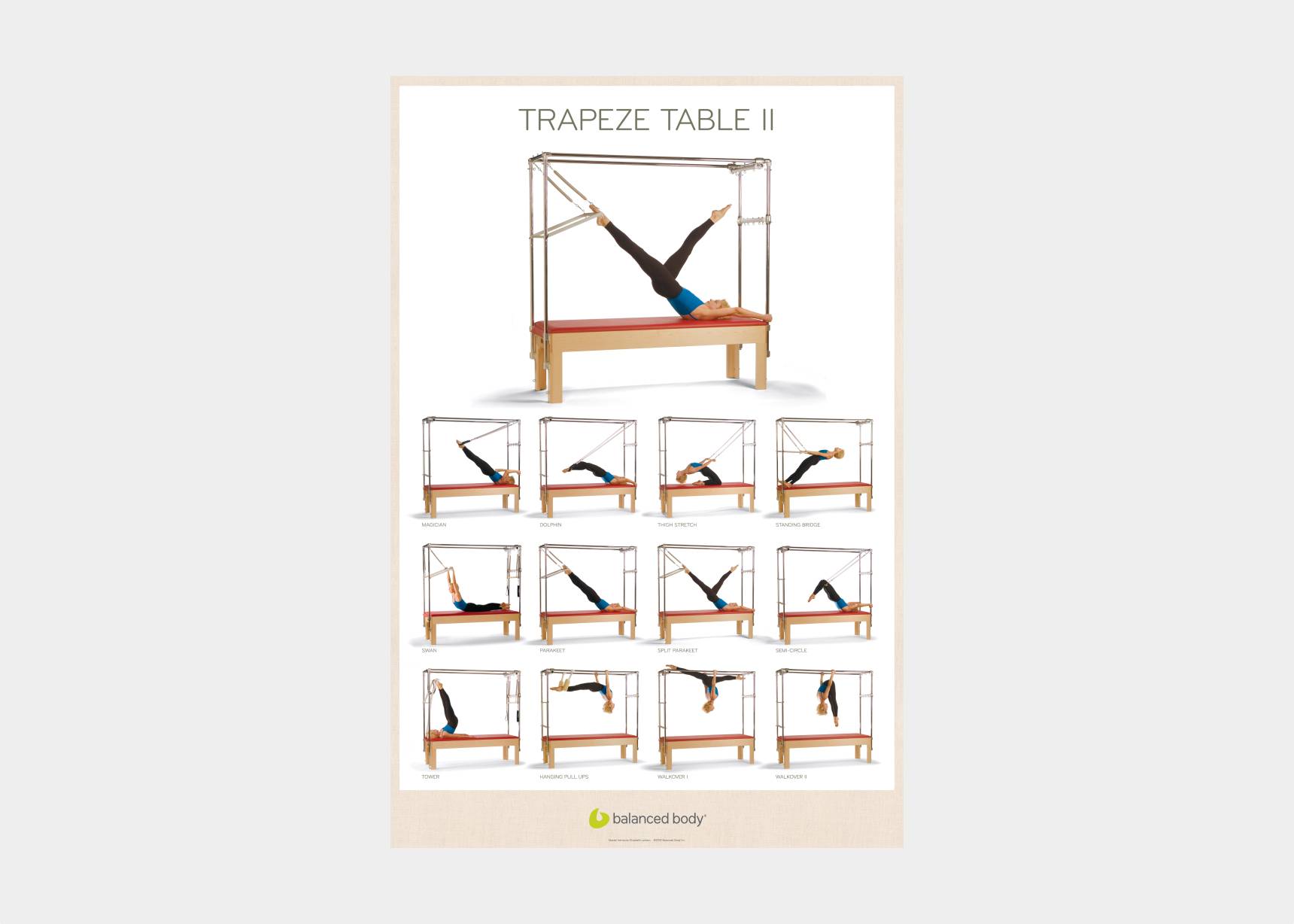 Exercise Posters, Trapeze Table 2