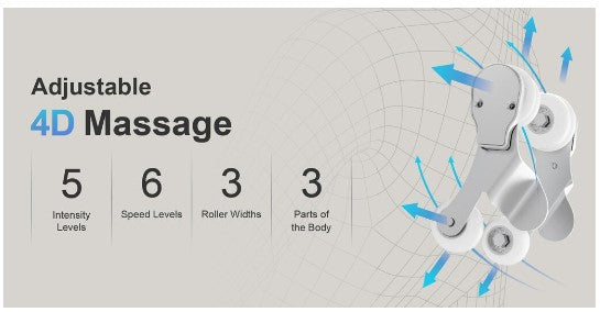 4d Massage Roller