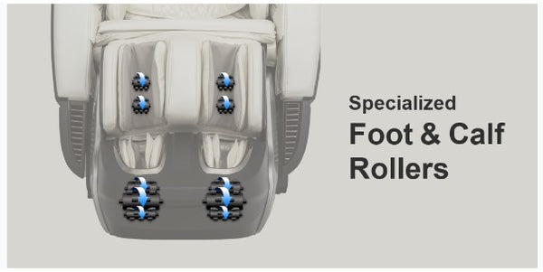 Specialized foot and calf rollers