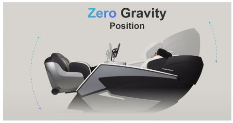 Zero gravity