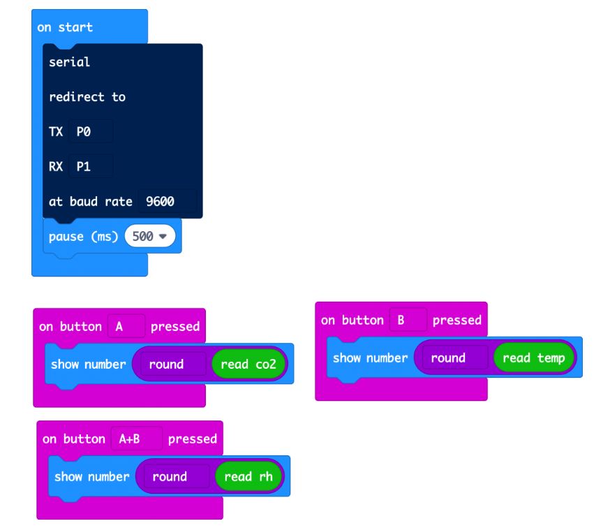 Monk Makes CO2 Sensor Code