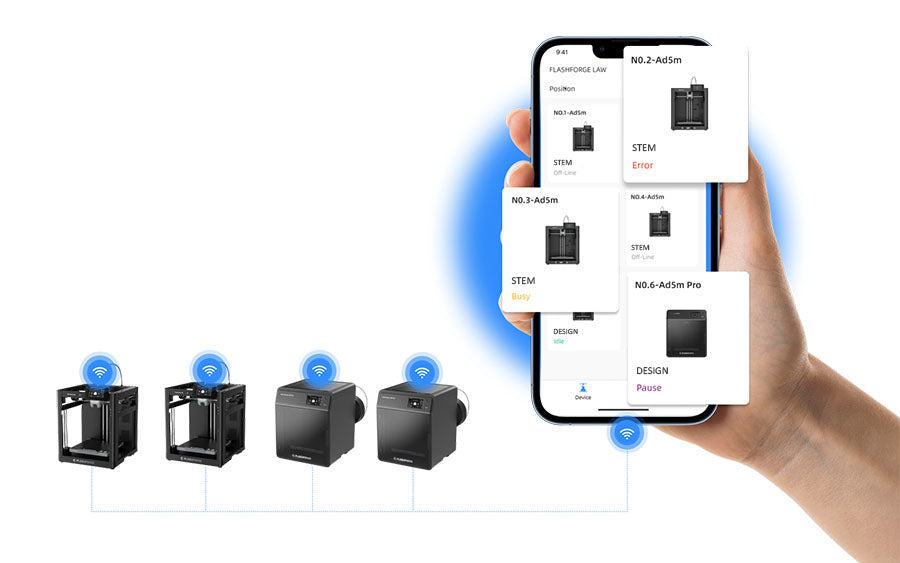 Flash Maker Cluster Management Example